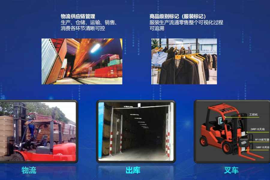 浅析RFID技术在仓储物流管理有哪些应用?