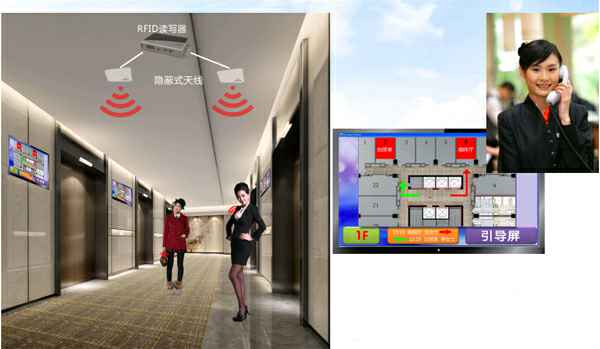 2018行业动态:rfid技术应用前瞻